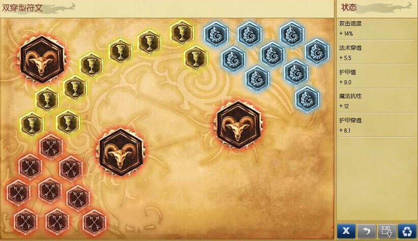 穿透型符文