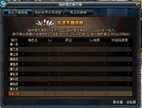 DNF地獄模式