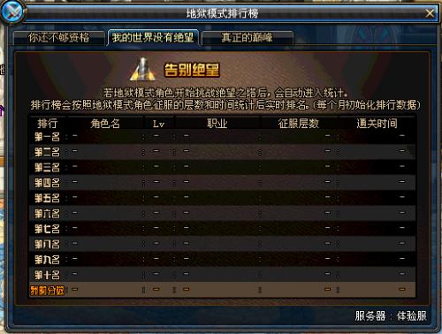 DNF地獄模式