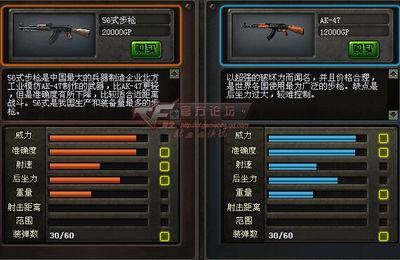 CF武器56自动步枪