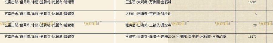 区里天外齐变天：大神樱木花道一时疏忽造成如今局面