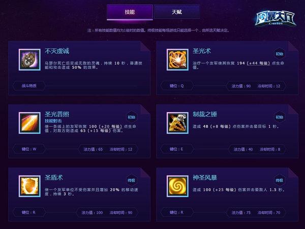 《风暴英雄》乌瑟尔攻略：半坦克型天赋