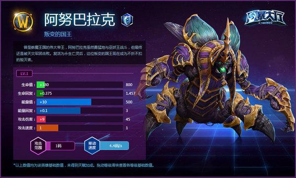 《风暴英雄》阿努巴拉克攻略：回风虫子流天赋