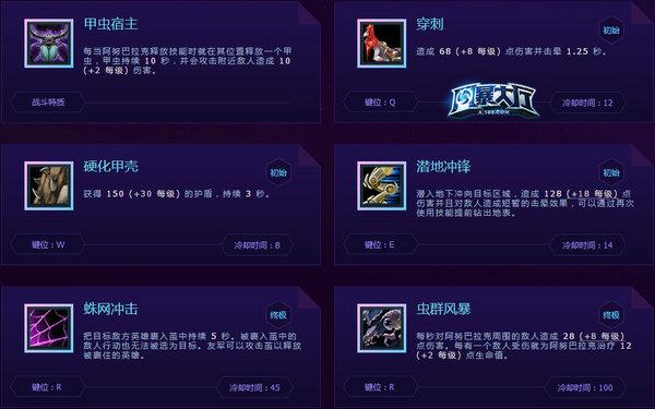 《风暴英雄》阿努巴拉克攻略：回风虫子流天赋