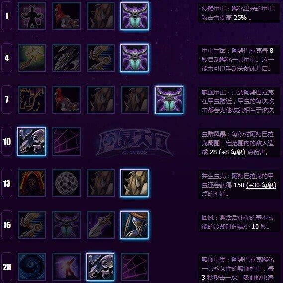 《风暴英雄》阿努巴拉克攻略：回风虫子流天赋