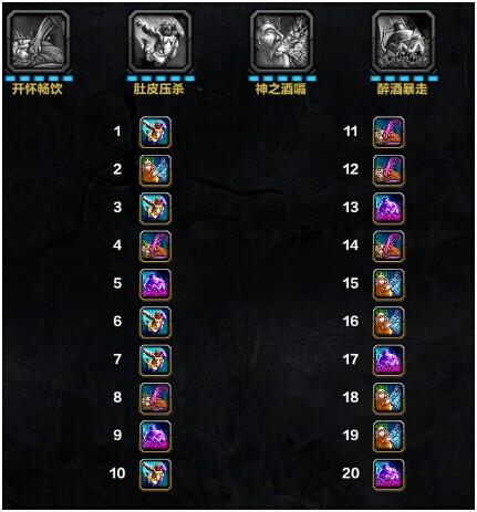 【神之浩劫】新手攻略-巴克斯出裝加點