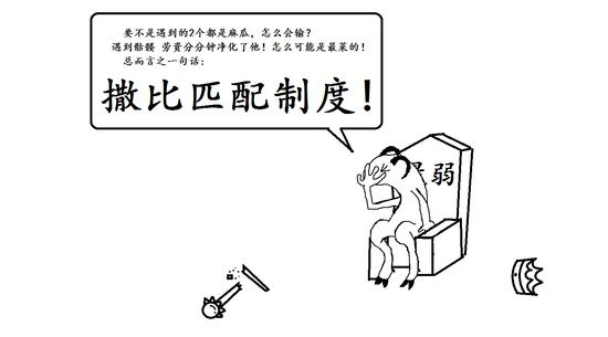 魔法与利爪的对决 谁才是DOTA2最弱小的野怪？