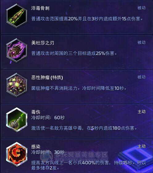 风暴英雄推塔狂魔扎加拉超详细大型攻略