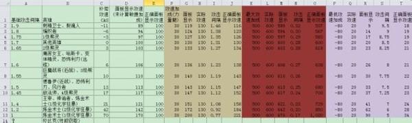 dota2攻速