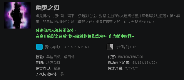 瘋臉幽鬼打法解析:瘋狗般兇狠Carry全場(chǎng)!