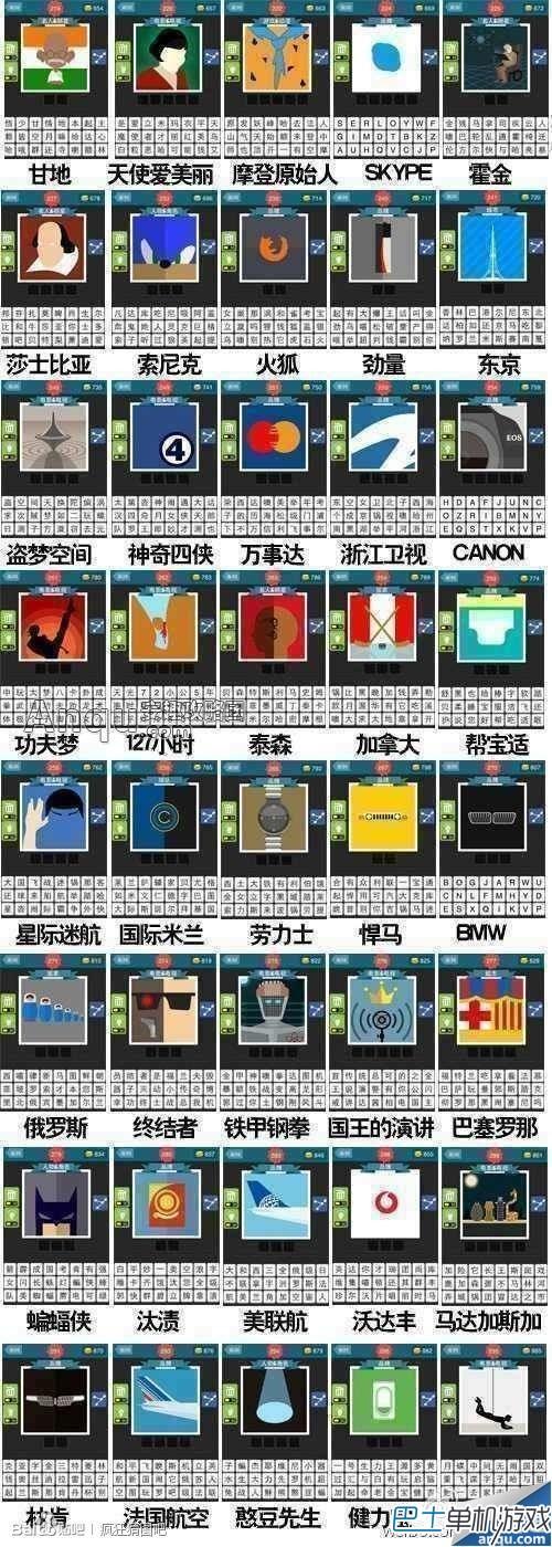 瘋狂猜圖答案攻略 所有答案最新圖文全攻略