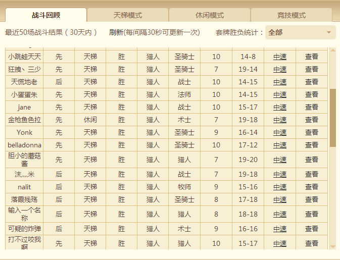 勝率2