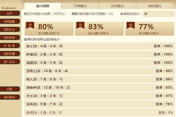 国服天梯第二：28连胜环牧卡组心得分享