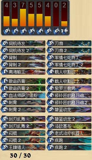 oskaka到油賊.jpg