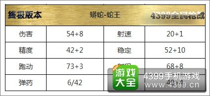 全民枪战蟒蛇