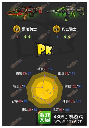 全民枪战数据
