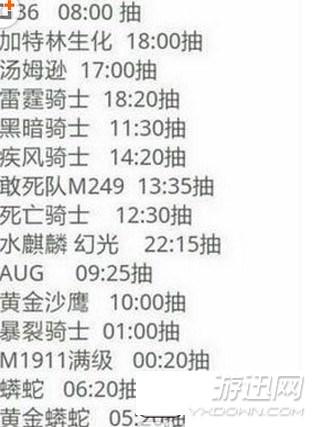 全民枪战2.0抽奖武器时间表 包抽包中哦