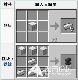 开荒那些事 寻铁矿制造铁块艰辛历程