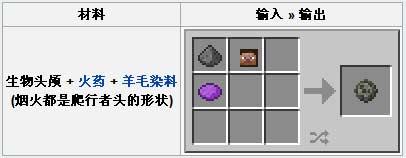 生物头颅有什么用 我的世界生物头颅介绍
