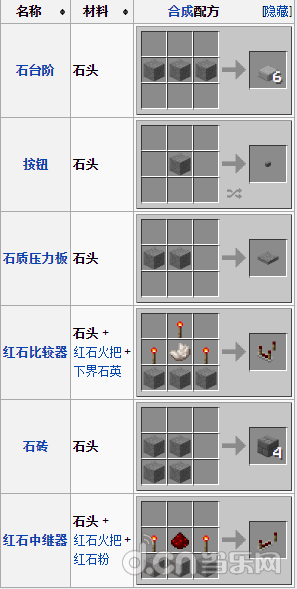 《我的世界手机版》方块介绍：石头方块_我的世界移动版攻略_当乐原创频道