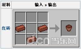 《我的世界手機(jī)版》花盆有什么用 花盆屬性介紹_我的世界移動版攻略_當(dāng)樂原創(chuàng)頻道