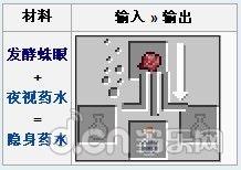 《我的世界手机版》金胡萝卜怎么得 有什么用_我的世界移动版攻略_当乐原创频道