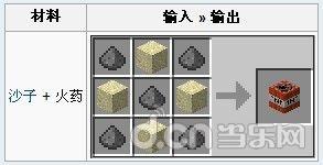 《我的世界手机版》0.12版火药怎么合成 火药获取方法_我的世界移动版攻略_当乐原创频道