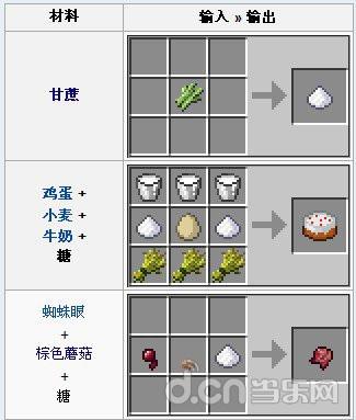 《我的世界手機版》0.12版糖怎么制作 糖的用途_我的世界移動版攻略_當樂原創(chuàng)頻道