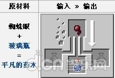 《我的世界手机版》蜘蛛眼有什么用 发酵蛛眼怎么获得_我的世界移动版攻略_当乐原创频道