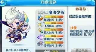 天天酷跑酷飞版最强人物前几名介绍