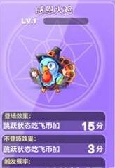 天天酷跑感恩火鸡加分高吗？感恩火鸡怎么快速获取