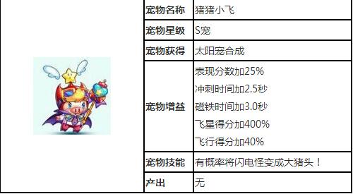 天天酷跑之豬豬小飛 寵物屬性技能全面詳解