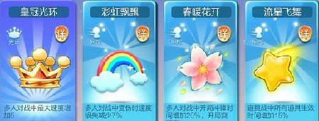 天天酷跑拖尾推薦 多人對戰(zhàn)拖尾選擇攻略