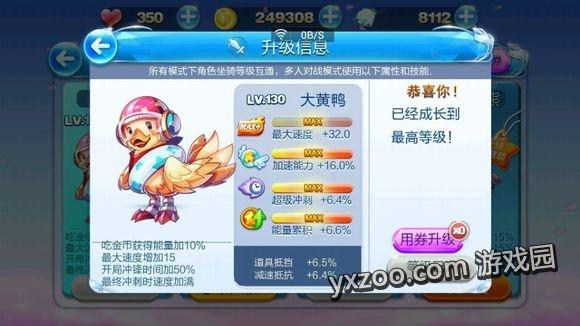 天天酷跑大黄鸭属性详解 大黄鸭怎么样
