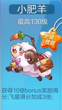 天天酷跑小肥羊怎么获得