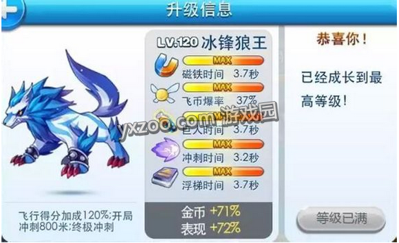 冰锋狼王满级属性