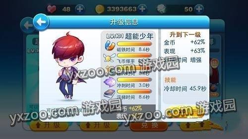 天天酷跑超能少年和白金小帅属性对比