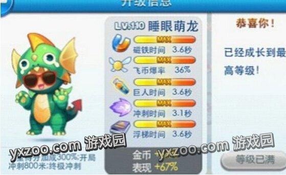 天天酷跑舞狮闹闹和睡眼萌龙谁最适合刷分
