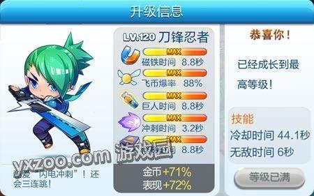 天天酷跑刀锋忍者属性技能实测分析