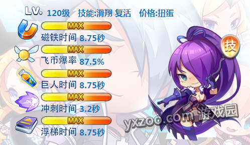 天天酷跑审判女王获取攻略 永久获取女王攻略