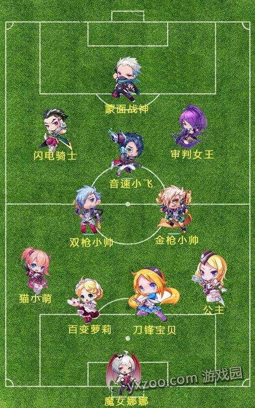 天天酷跑如何组队踢足球 梦幻酷跑队阵容分析