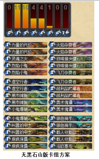 noBRM.png