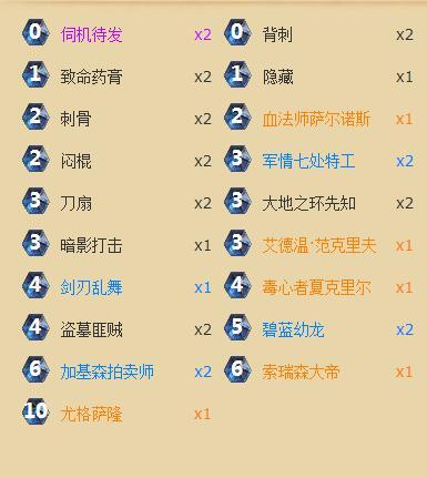 傻龙奇迹贼.jpg