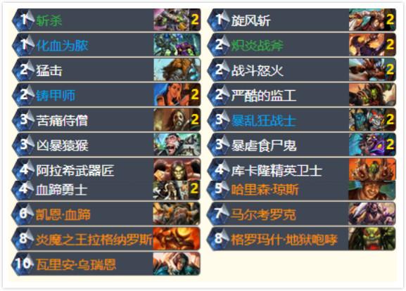 瓦王战