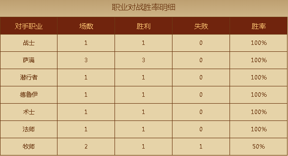 QQ截圖20160504133837.png