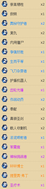 9月k神隊(duì)友小胖StrifeCro.png