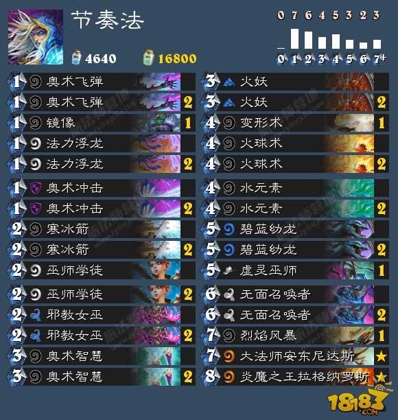 套路针对T1卡组：炉石传说ATM环境报告