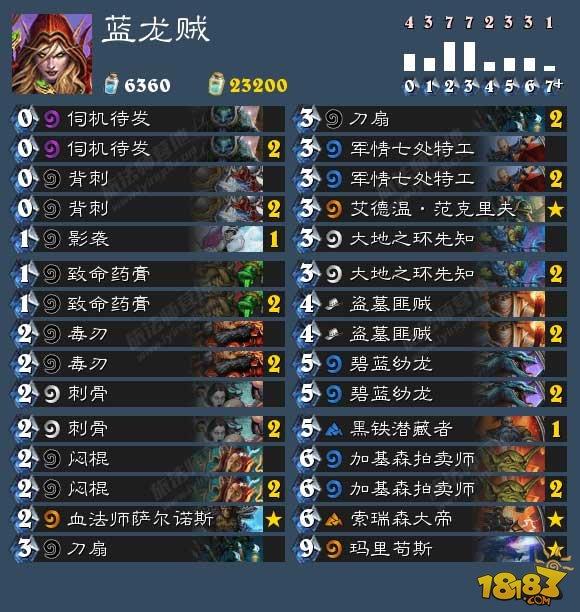 套路针对T1卡组：炉石传说ATM环境报告