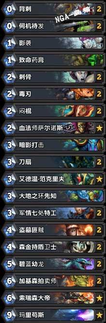 标准卡组推荐：登顶蓝龙贼和哀绿T6贼