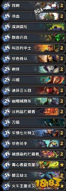 标准卡组推荐：登顶蓝龙贼和哀绿T6贼